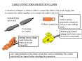 CABLE CONNECTORS AND RETURN CLAMPS PowerPoint PPT Presentation