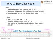 WP2.2 Slab Data Paths