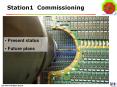 Station1 Commissioning PowerPoint PPT Presentation