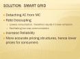 Solution: Smart Grid PowerPoint PPT Presentation