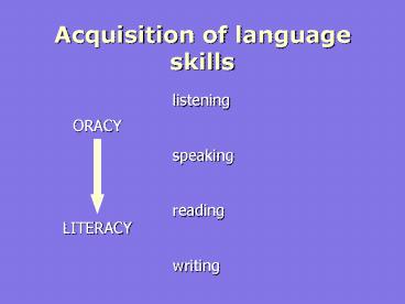 Acquisition of language skills