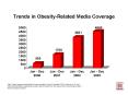 Trends in ObesityRelated Media Coverage PowerPoint PPT Presentation