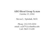 ABO%20Blood%20Group%20System