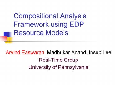 presentation player overlay