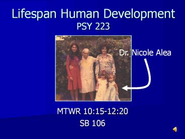 Lifespan Human Development PSY 223