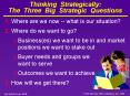 Thinking Strategically: The Three Big Strategic Questions PowerPoint PPT Presentation