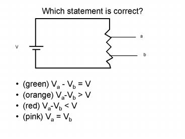 presentation player overlay
