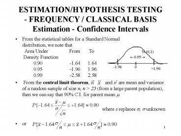 ESTIMATIONHYPOTHESIS TESTING FREQUENCY CLASSICAL BASIS Estimation Confidence Intervals
