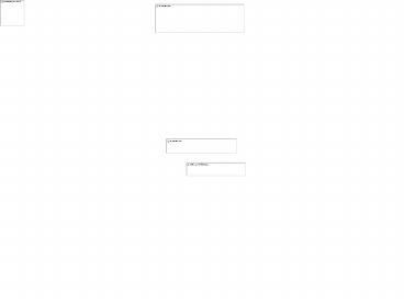 King John and the Magna Carta