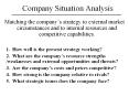 Company Situation Analysis PowerPoint PPT Presentation