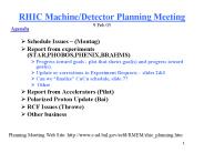 RHIC Machine/Detector Planning Meeting 9 Feb 05