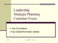 Leadership Strategic Planning Customer Focus PowerPoint PPT Presentation
