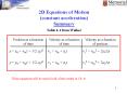 2D Equations of Motion constant acceleration Summary Table 41 from Walker PowerPoint PPT Presentation