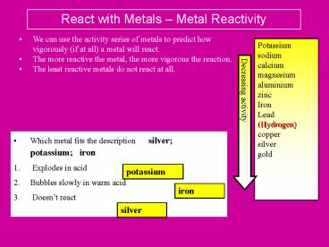 presentation player overlay