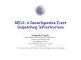 REDS: A Reconfigurable Event Dispatching Infrastructure PowerPoint PPT Presentation