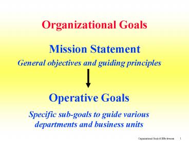 Organizational Goals