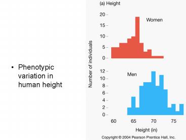 Phenotypic variation in human height