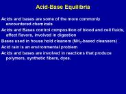 Acid-Base Equilibria