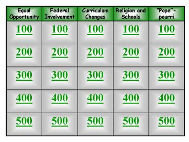 Equal Opportunity $100