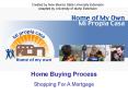 Home Buying Process PowerPoint PPT Presentation
