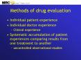 Methods of drug evaluation PowerPoint PPT Presentation