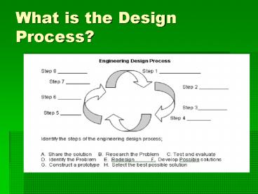 presentation player overlay