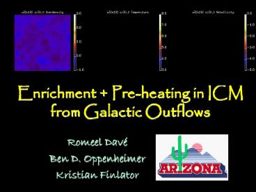 Enrichment   Pre-heating in ICM from Galactic Outflows