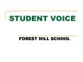STUDENT VOICE PowerPoint PPT Presentation