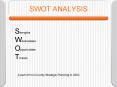 SWOT ANALYSIS PowerPoint PPT Presentation