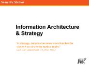 Information Architecture