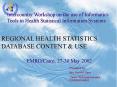 Intercountry Workshop on the use of Informatics Tools in Health Statistical Information Systems PowerPoint PPT Presentation