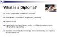 What is a Diploma? PowerPoint PPT Presentation