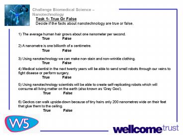 presentation player overlay