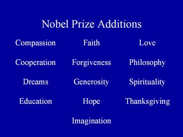 Nobel%20Prize%20Additions