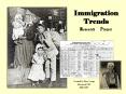 Immigration Trends Research Project PowerPoint PPT Presentation