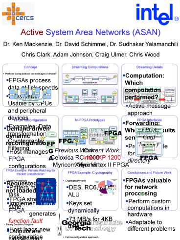 Active System Area Networks (ASAN)