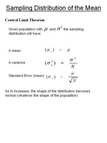 Sampling Distribution of the Mean