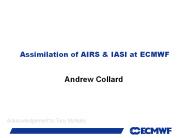 Assimilation of AIRS
