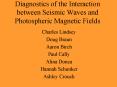 Diagnostics of the Interaction between Seismic Waves and Photospheric Magnetic Fields PowerPoint PPT Presentation
