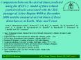 Comparison between the arrival times predicted using the HAFv.2 model of flare related particles/shocks associated with the disk passage of Active Region 0930 in December 2006 and the measured arrival times of these disturbances at Earth, Mars and Venus PowerPoint PPT Presentation