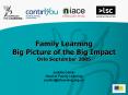 Family Learning  It won PowerPoint PPT Presentation