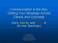 Communication is the Key: Getting Your Message Across Clearly and Concisely PowerPoint PPT Presentation