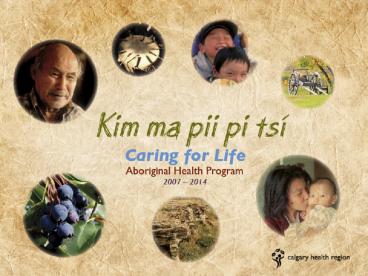 Whats Being Described