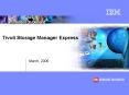 Tivoli Storage Manager Express PowerPoint PPT Presentation