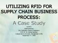 UTILIZING RFID FOR SUPPLY CHAIN BUSINESS PROCESS: PowerPoint PPT Presentation