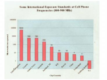 THE%20PRECAUTIONARY%20PRINCIPLE