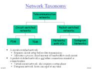 Network Taxonomy