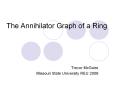 The%20Annihilator%20Graph%20of%20a%20Ring PowerPoint PPT Presentation