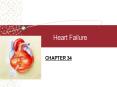 Heart Failure PowerPoint PPT Presentation