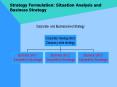 Strategy Formulation: Situation Analysis and Business Strategy PowerPoint PPT Presentation